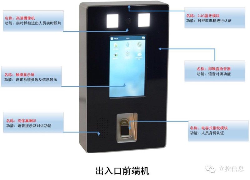 ATM加钞间防护门